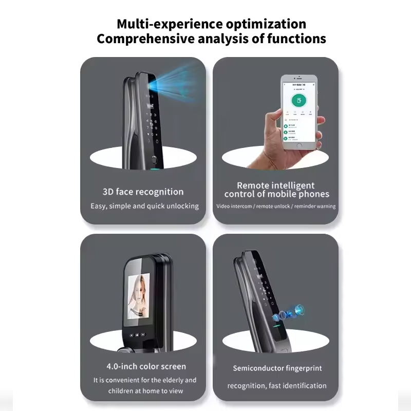 Serratura Intelligente HX5 con - Home Security And Cameras recensione e prezzo