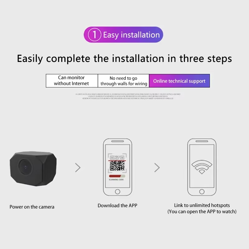 Telecamera di sicurezza WiFi 4 - Home Security And Cameras recensione e prezzo