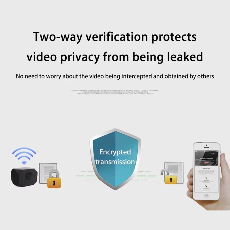 Telecamera di sicurezza WiFi 4 - Home Security And Cameras recensione e prezzo