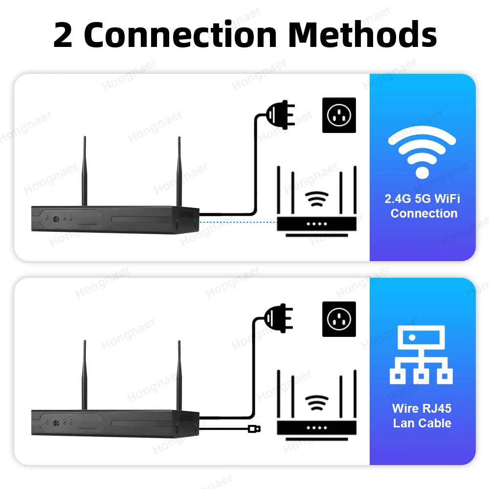 Kit Sistema di Videosorveglian - Home Security And Cameras recensione e prezzo