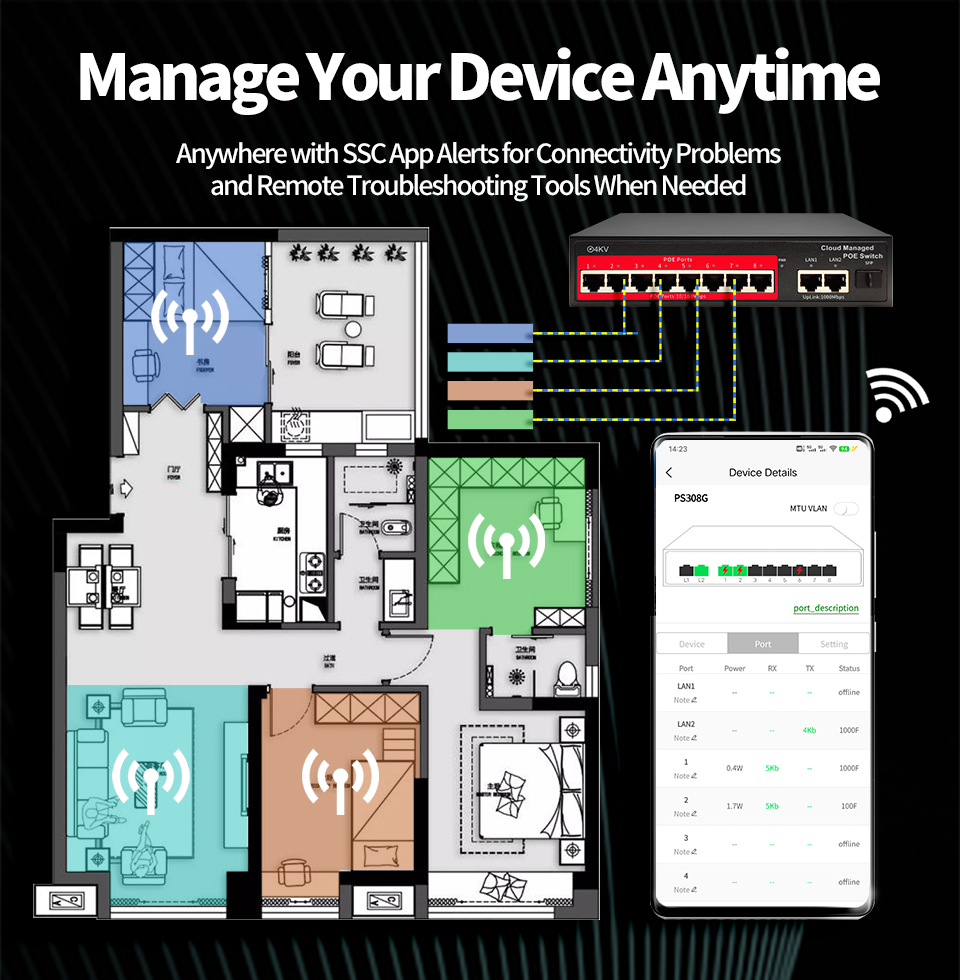Switch PoE gestito in cloud OE - Home Security And Cameras recensione e prezzo