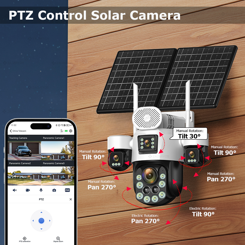 Telecamera Esterna a 360 Gradi - Home Security For Apartments recensione e prezzo