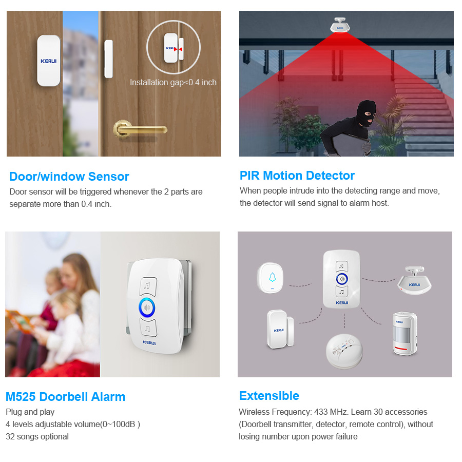 KERUI Campanello senza fili Si - Home Security Ring recensione e prezzo