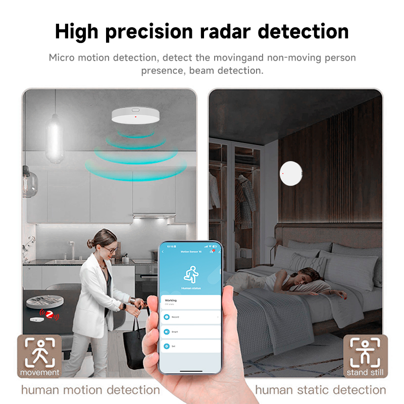 Rilevatore di Presenza Umana T - Home Security Alarm recensione e prezzo