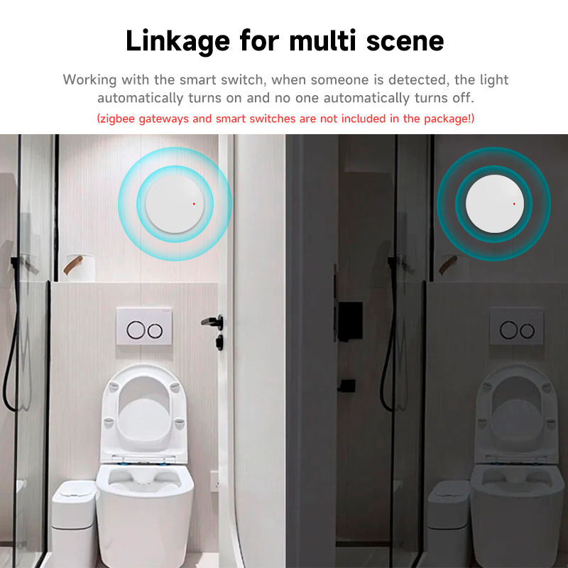Rilevatore di Presenza Umana T - Home Security Alarm recensione e prezzo