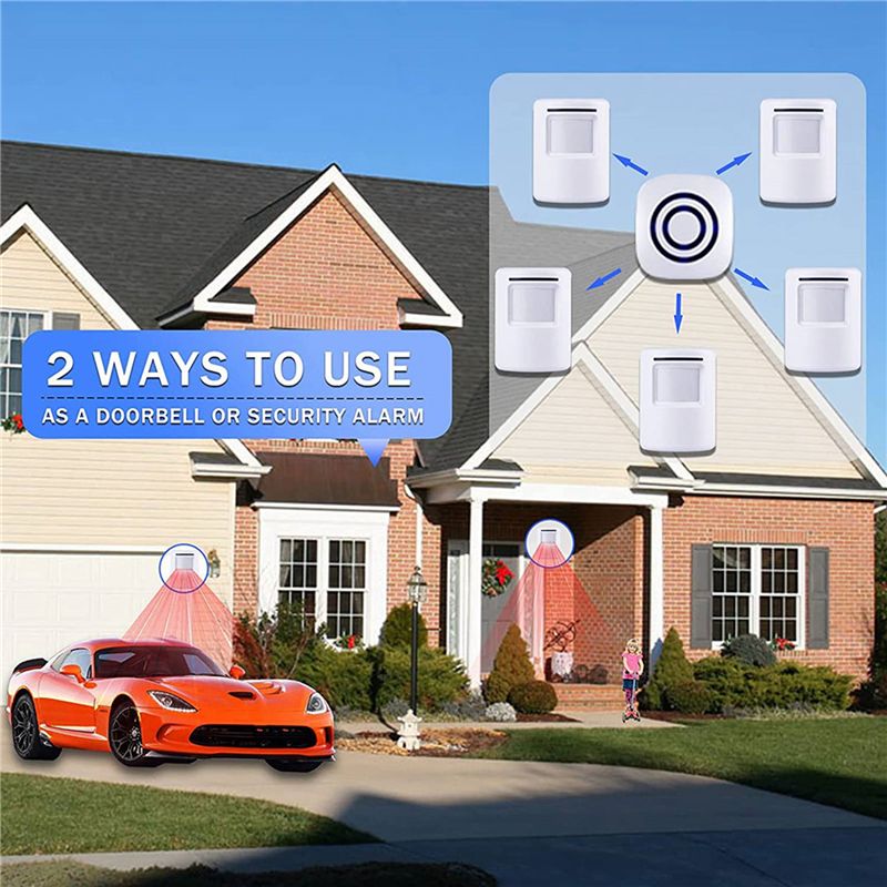 Sistema di allarme con sensore - Home Security Alarm recensione e prezzo