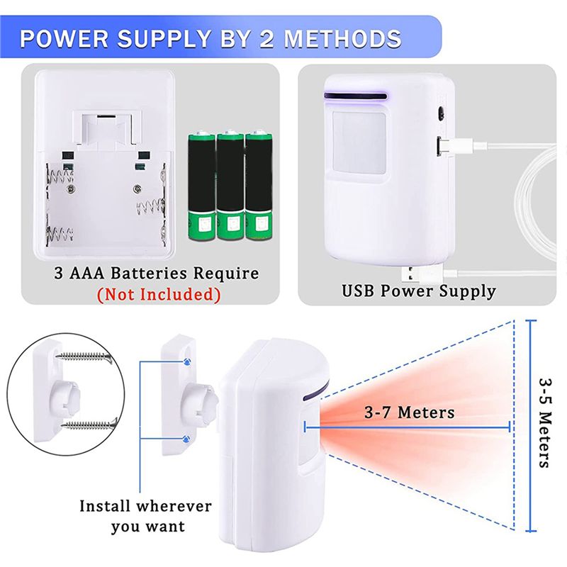 Sistema di allarme con sensore - Home Security Alarm recensione e prezzo
