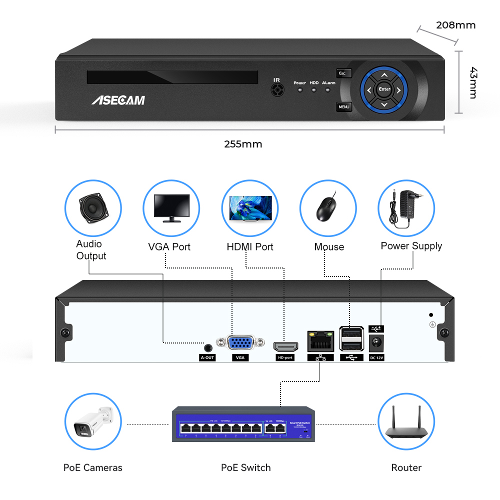 16CH 32CH 4K NVR videoregistra - Home Security And Cameras recensione e prezzo
