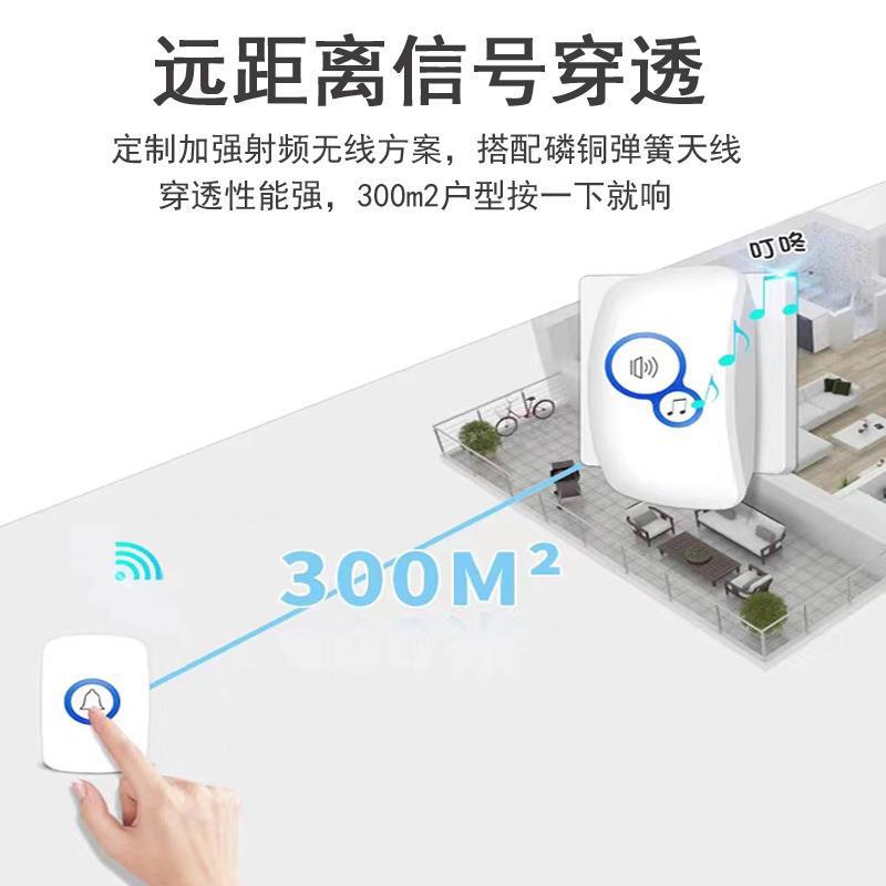 Campanello per porta con campa - Home Security Ring recensione e prezzo