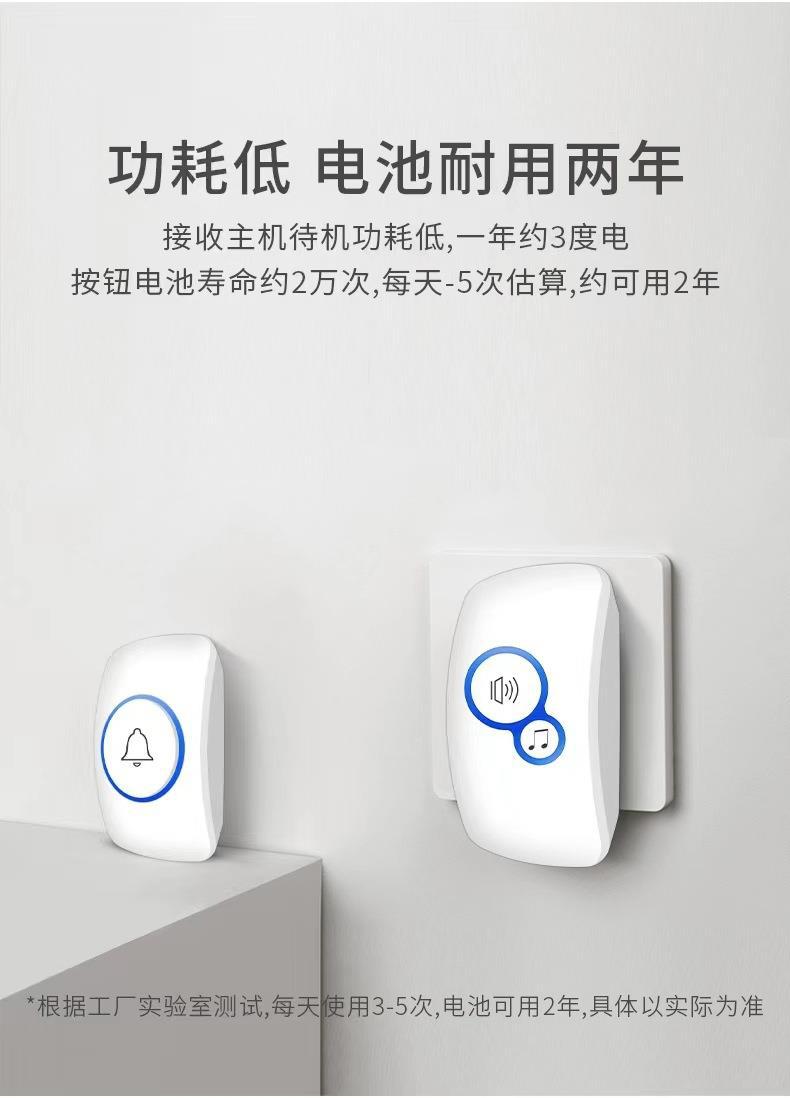 Campanello per porta con campa - Home Security Ring recensione e prezzo