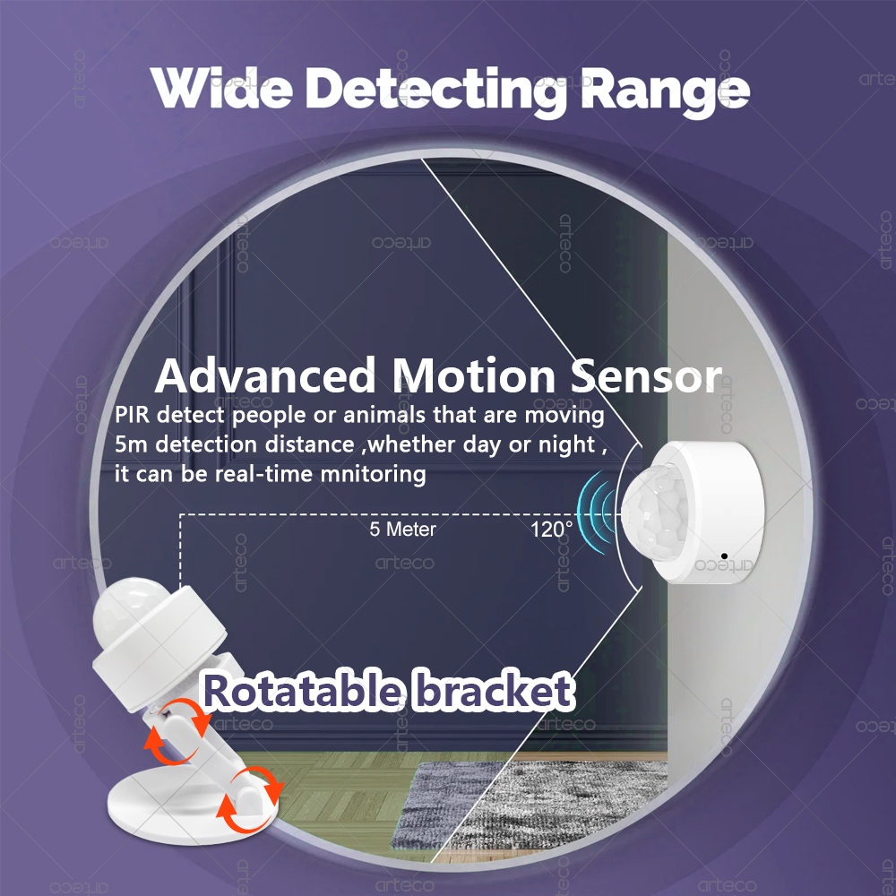 Sensore di Movimento PIR Mini  - Home Security Alarm recensione e prezzo
