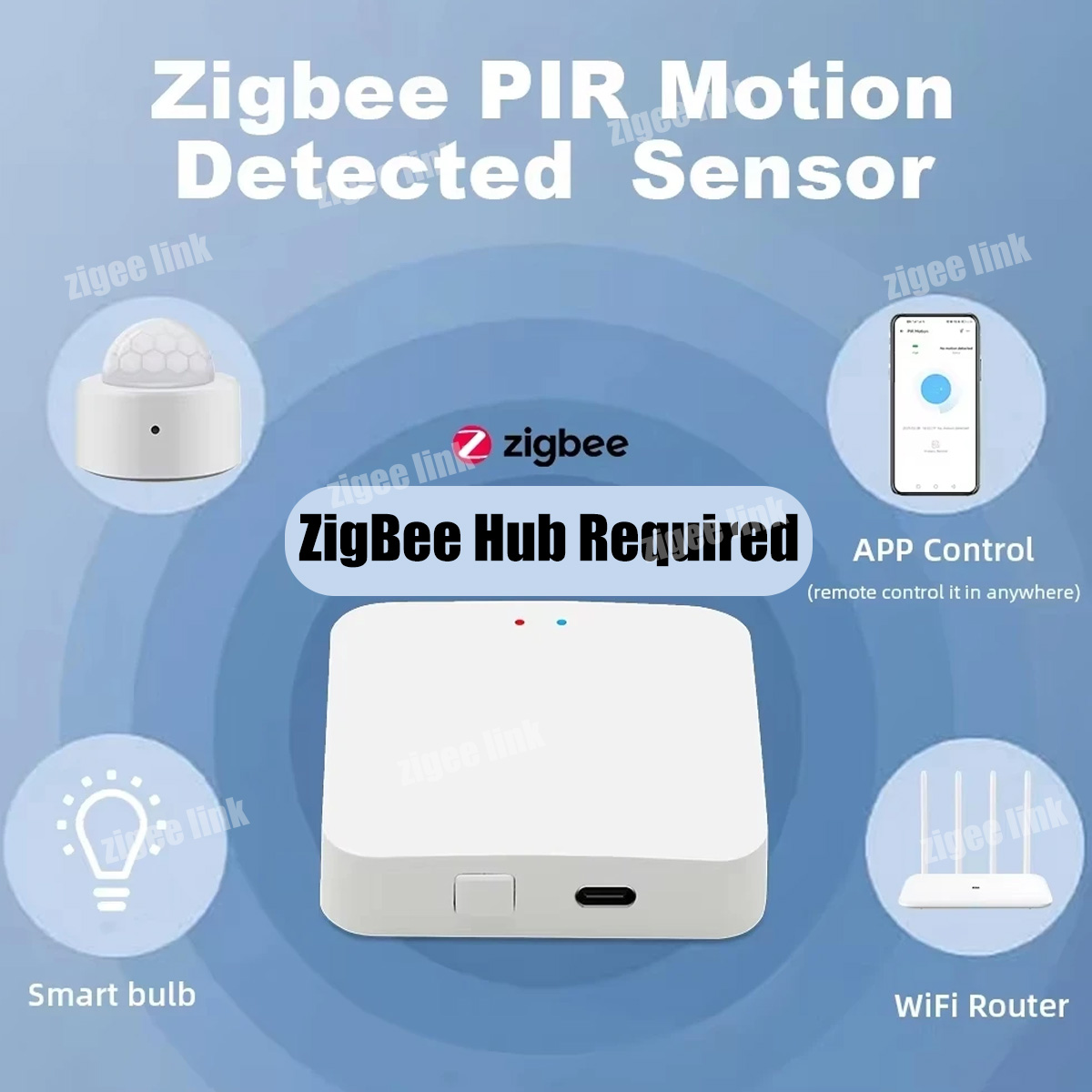 Sensore di Movimento PIR ZigBe - Home Security Alarm recensione e prezzo