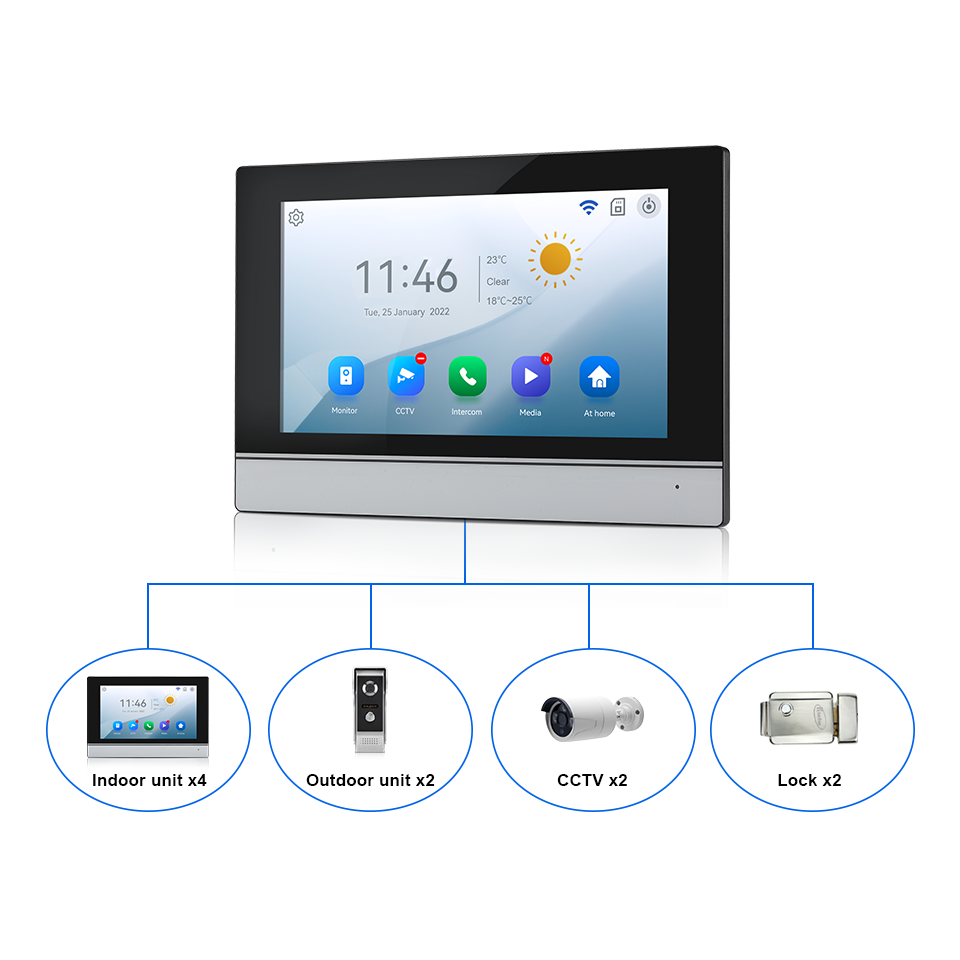 Schermo IPS da 7 pollici 2MP T - Home Security For Apartments recensione e prezzo