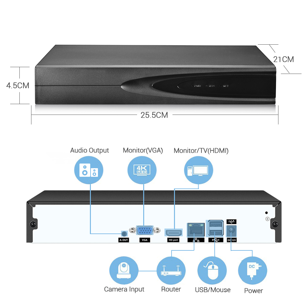 Registratore Video di Rete NVR - Home Security Gadgets recensione e prezzo