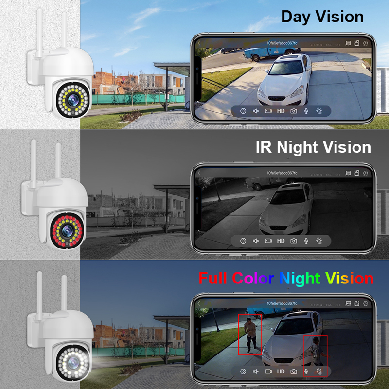 Sistema di Telecamere di Sicur - Home Security For Apartments recensione e prezzo