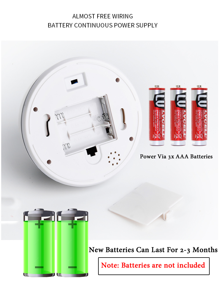 Creativo Nero/Bianco Telecamer - Home Security For Apartments recensione e prezzo